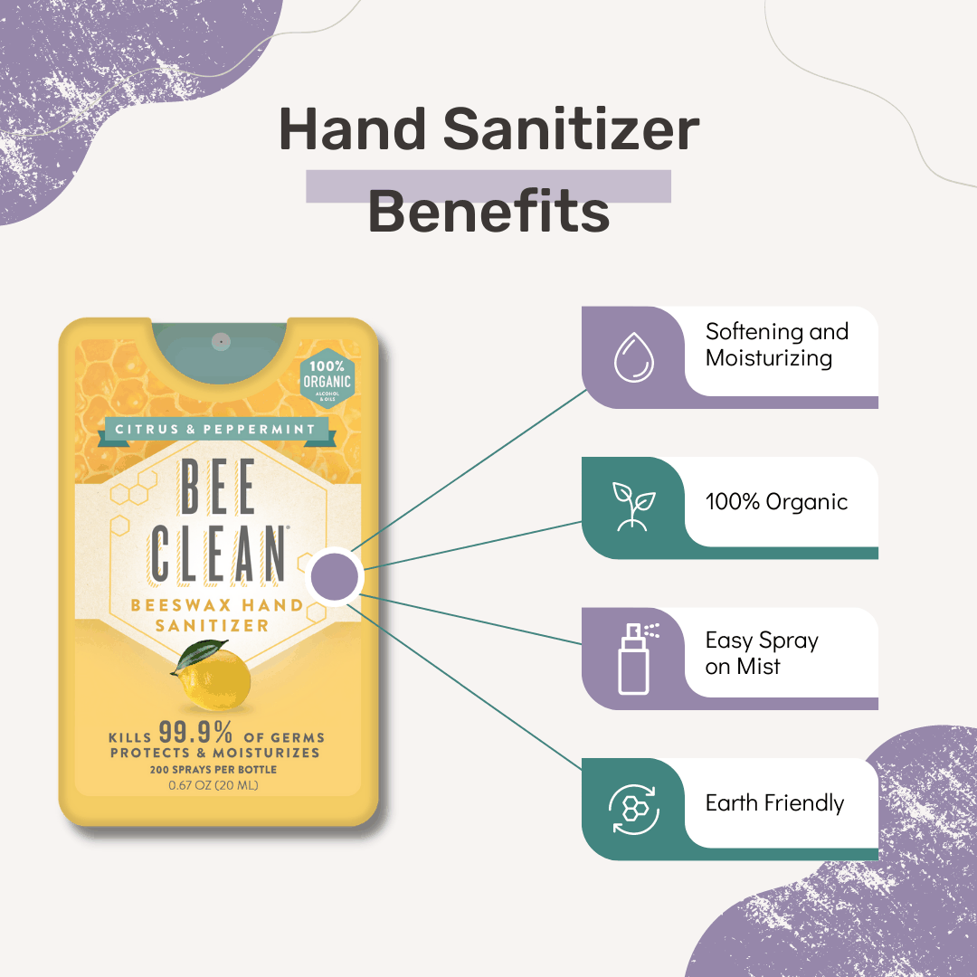 Bee Clean Organic Beeswax Hand Sanitizer - 12 packBee Clean Beeswax Hand Sanitizers help you stay healthy and humming by killing germs with kinder, 100% organic and natural ingredients. Our spray-on mist is mess fre